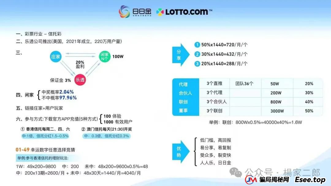 今日曝光"日日金信托彩"博彩类资金盘骗局! 今日曝光"日日金信托彩"博彩类资金盘骗局!
