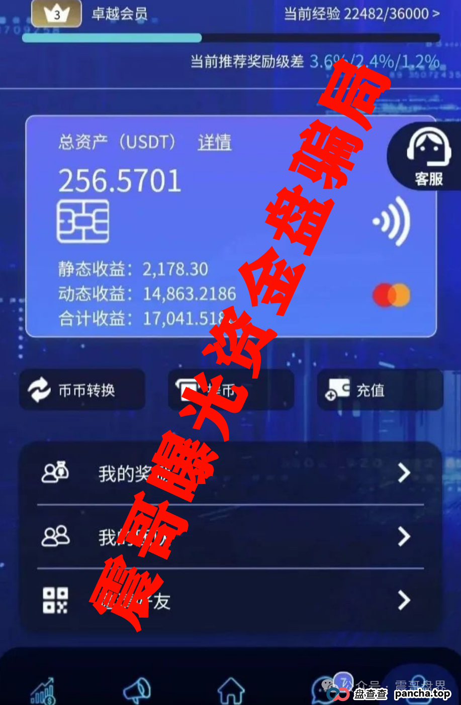 震哥扒皮Golden Link(睿讯):带你避开这个资金盘连环套 震哥扒皮Golden Link(睿讯):带你避开这个资金盘连环套