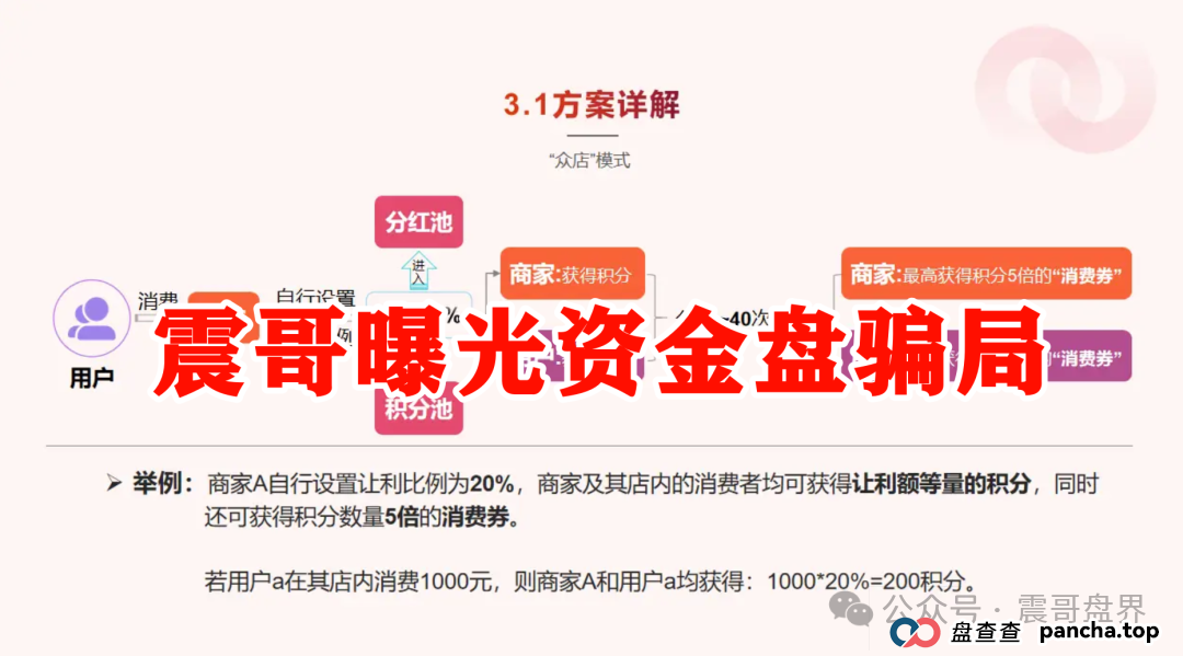 紧急曝光!“我店生活” 到底是不是资金盘骗局? 紧急曝光!“我店生活” 到底是不是资金盘骗局?