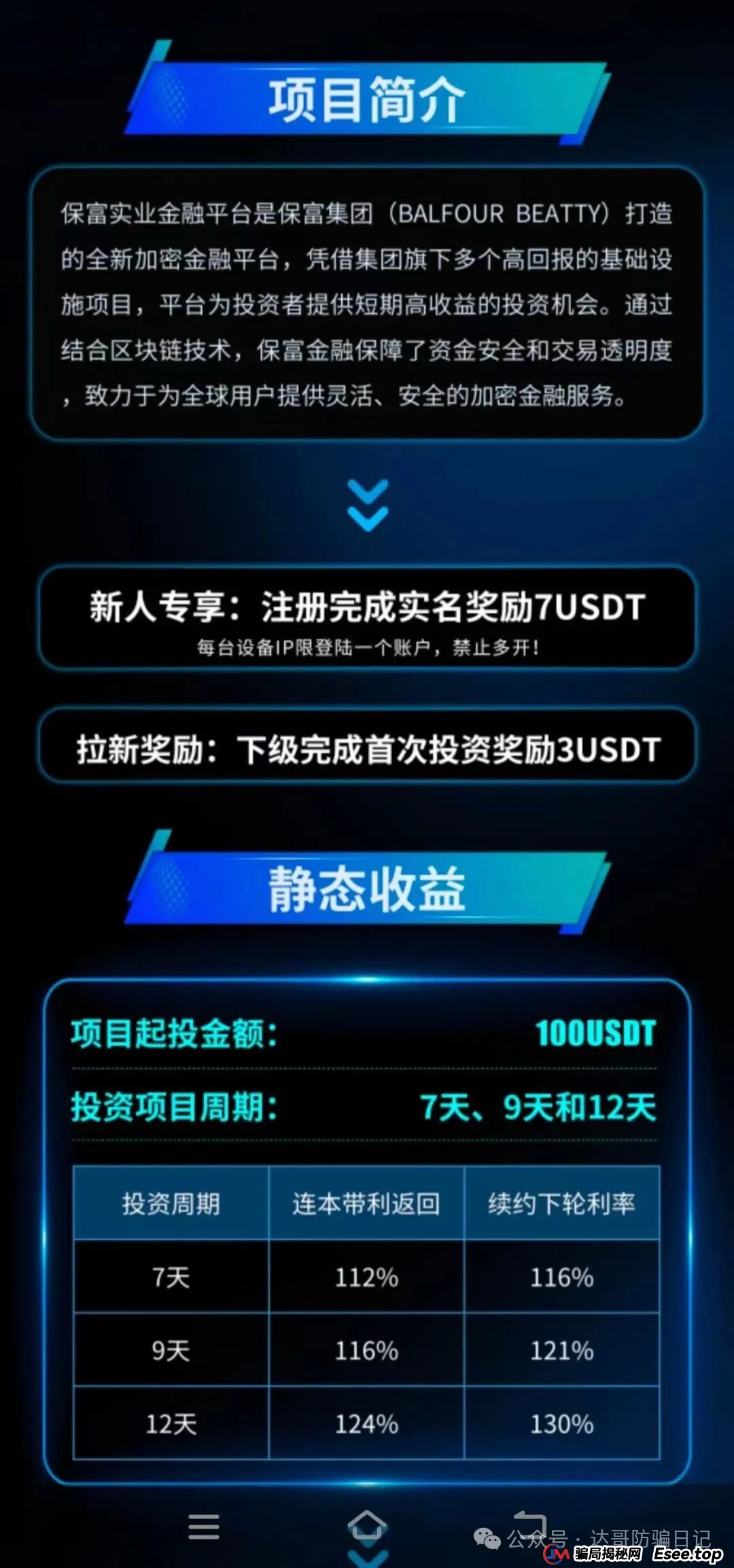 预警:保富实业资金盘今日上线，周期短，收益高，门槛低，同样寿命也不长，看到请远离。