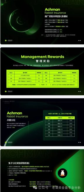 "兔子外汇保险基金",就是这样一个披着华丽外衣的金融骗局。 "兔子外汇保险基金",就是这样一个披着华丽外衣的金融骗局。