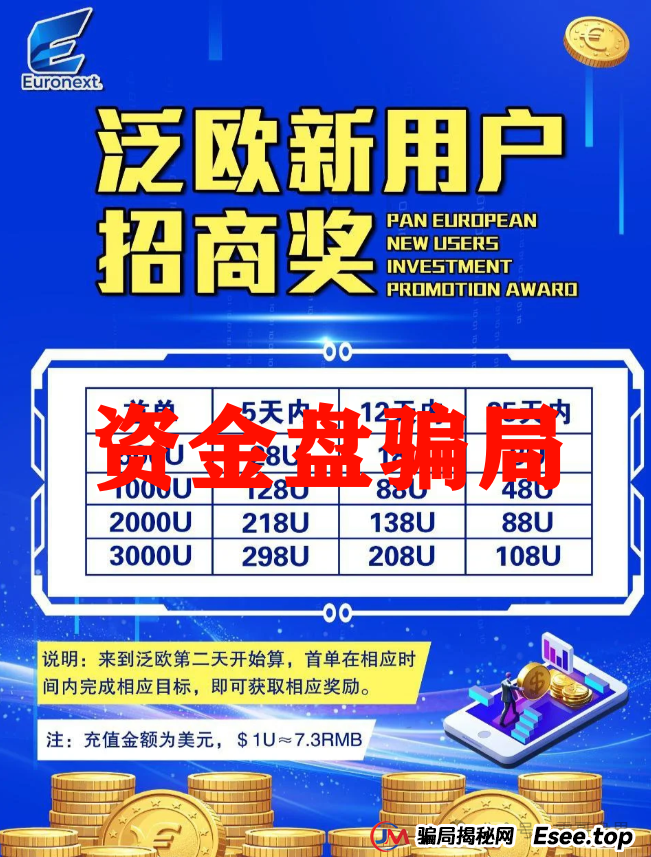 泛欧交易所资金盘骗局，一轮圈的盘子，抓紧撤