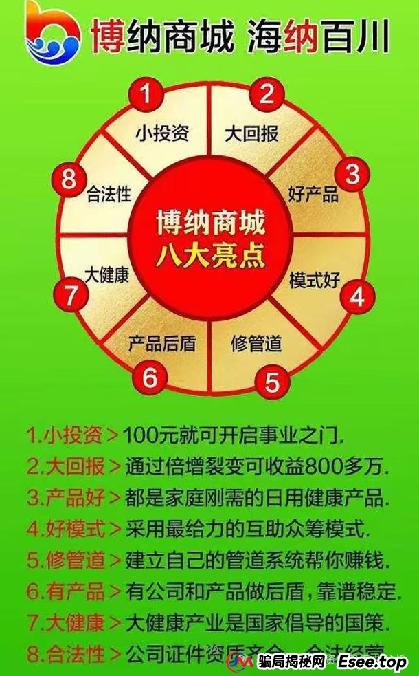 曝光【博纳商城】:披着“消费致富”外衣的传销骗局 曝光【博纳商城】:披着“消费致富”外衣的传销骗局