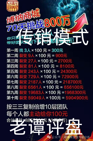 曝光【博纳商城】:披着“消费致富”外衣的传销骗局 曝光【博纳商城】:披着“消费致富”外衣的传销骗局