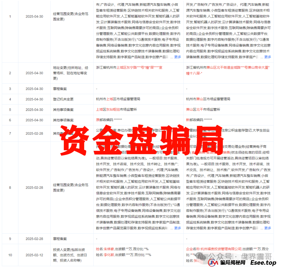 震哥起底易无界:年化180%的资金盘又双叒叕来了! 震哥起底易无界:年化180%的资金盘又双叒叕来了!