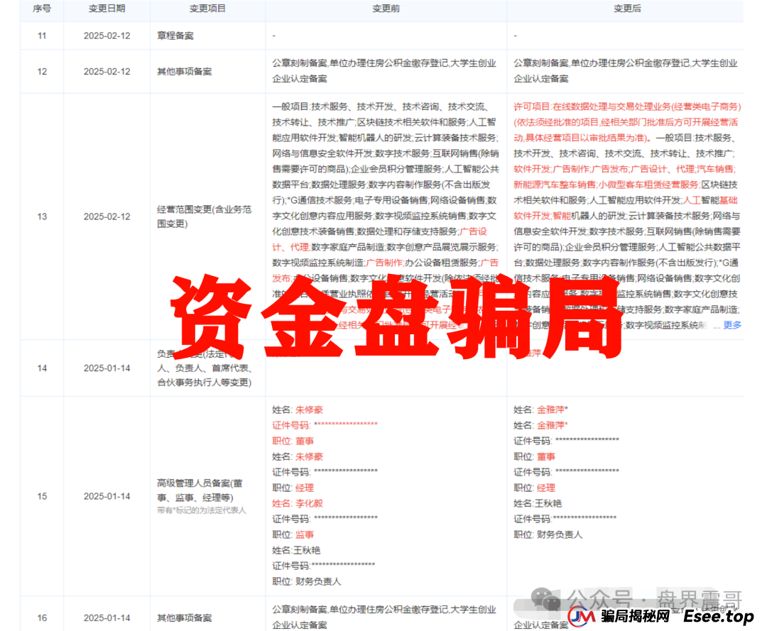 震哥起底易无界:年化180%的资金盘又双叒叕来了! 震哥起底易无界:年化180%的资金盘又双叒叕来了!