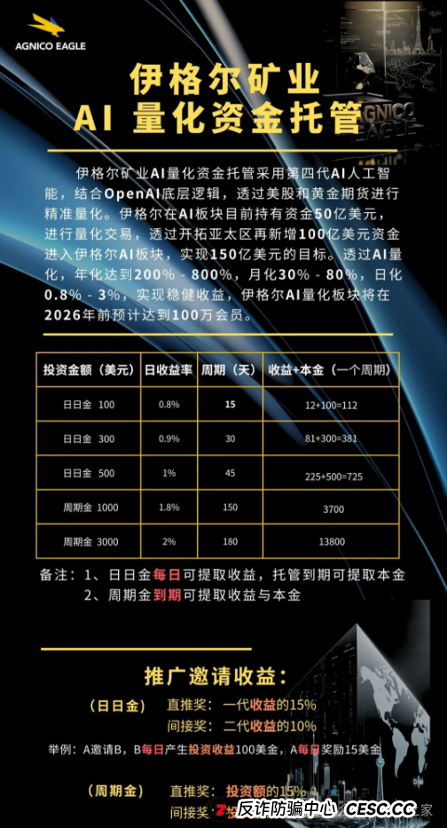 警惕！Mistral，旺达国际，伊戈尔，Bilaxy，麒元财富这些资金盘诈骗项目已 “爆雷”，别让血汗钱打水漂