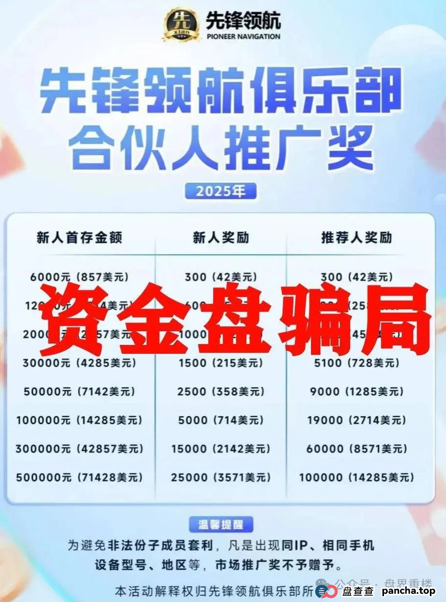 币胜客(先锋领航俱乐部)跟单类资金盘骗局,已经开始单割,操盘手圈钱过亿,即将崩盘跑路! 币胜客(先锋领航俱乐部)跟单类资金盘骗局,已经开始单割,操盘手圈钱过亿,即将崩盘跑路!