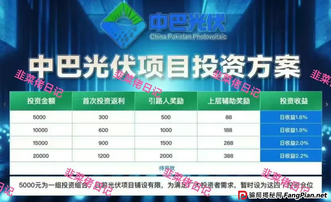 7月12日最新资金盘骗局曝光,中巴光伏,AMR,吉富基金,顶峰数字银行(PEAK BANK)随时可能卷钱跑路 7月12日最新资金盘骗局曝光,中巴光伏,AMR,吉富基金,顶峰数字银行(PEAK BANK)随时可能卷钱跑路