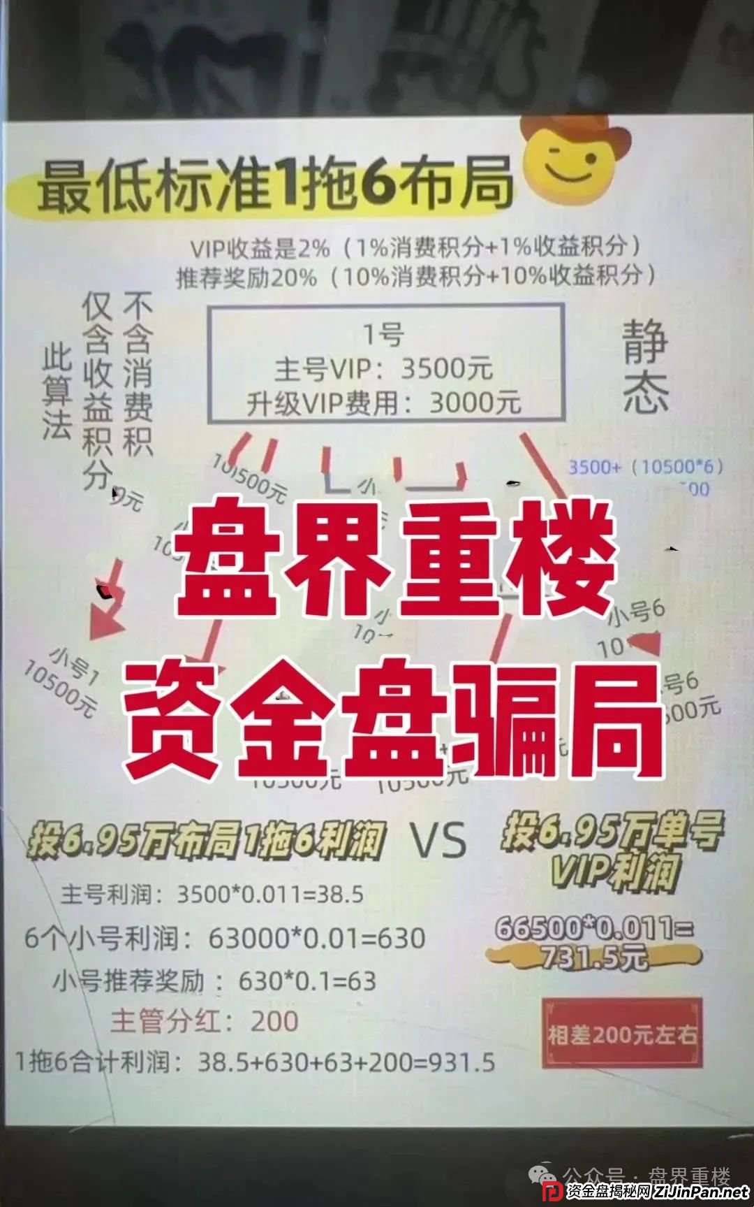 易无界抢单互助资金盘骗局，才一个月操盘手圈钱3个亿，赶快撤离！即将崩盘跑路！