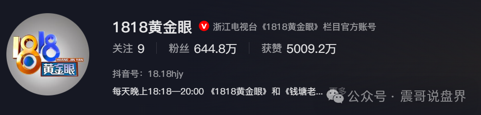艾兴合暴雷!1818黄金眼实锤,震哥劝你赶紧跑路 艾兴合暴雷!1818黄金眼实锤,震哥劝你赶紧跑路