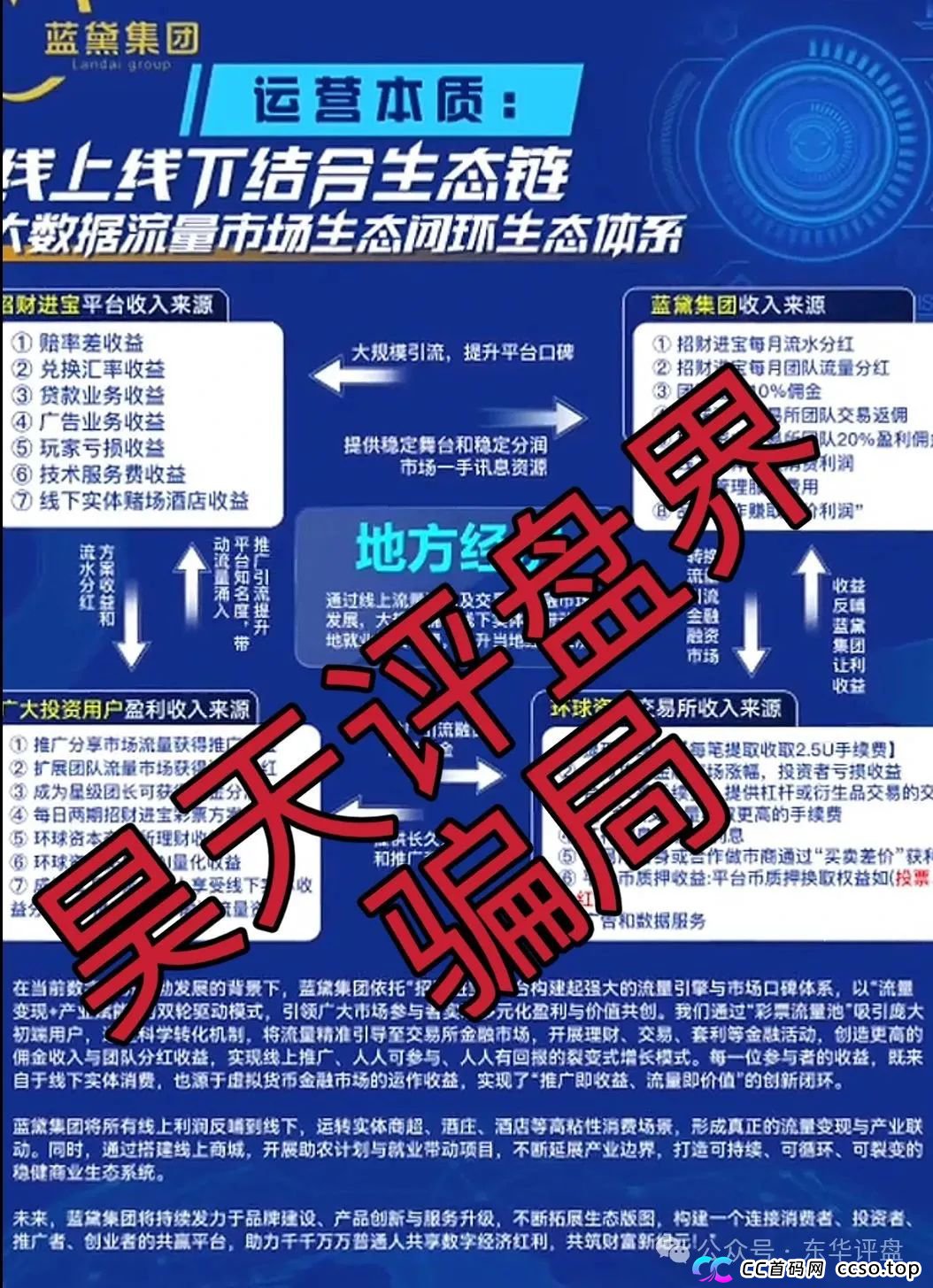 蓝黛彩票跟单类资金盘骗局，操盘手圈钱过亿，已经开始单割，高度预警，即将崩盘跑路！