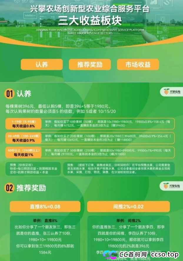 反诈中心与公安曝光“兴攀农场”传销骗局！