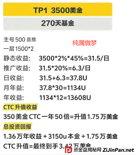 天体交易所崩盘,100万人被血洗,俞凌雄联合宝二爷开盘老虎ai准备再次收割! 天体交易所崩盘,100万人被血洗,俞凌雄联合宝二爷开盘老虎ai准备再次收割!