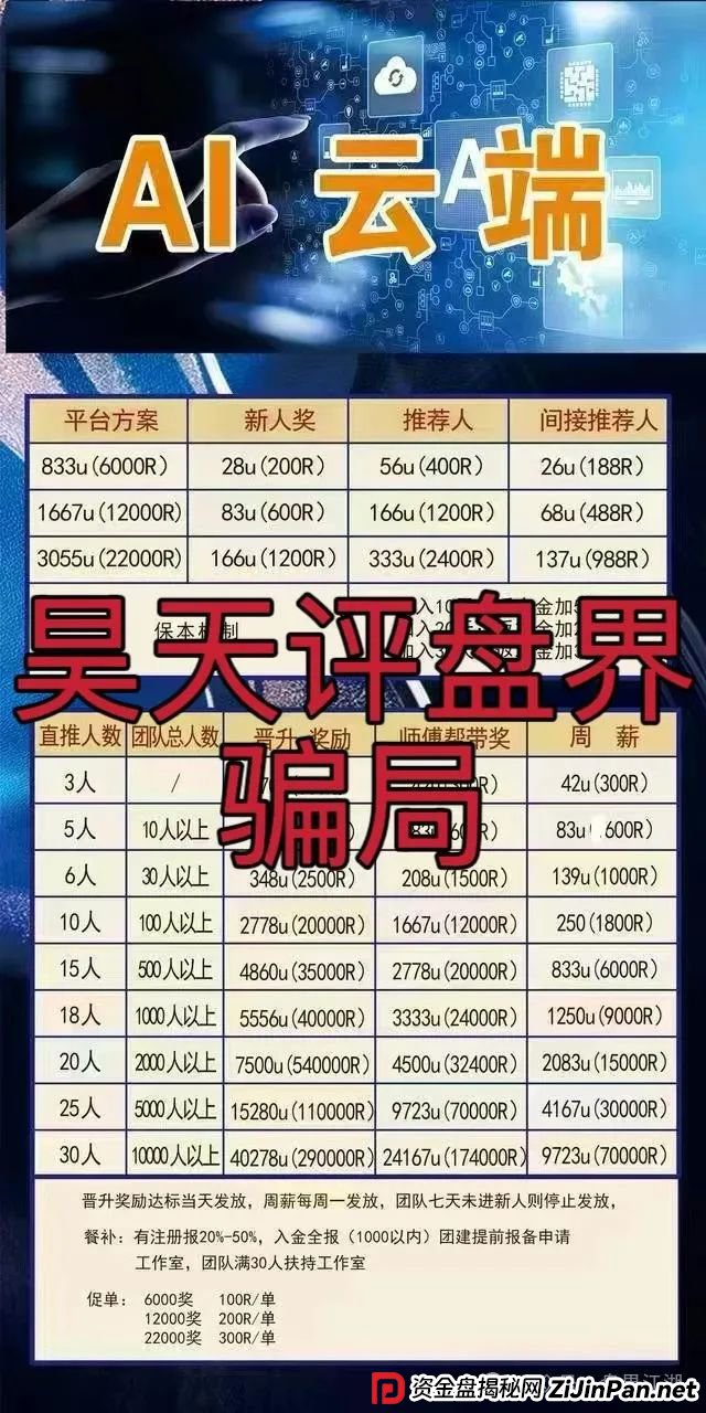 AI云端跟单类资金盘骗局,已经开始单割,高度预警,即将崩盘跑路! AI云端跟单类资金盘骗局,已经开始单割,高度预警,即将崩盘跑路!