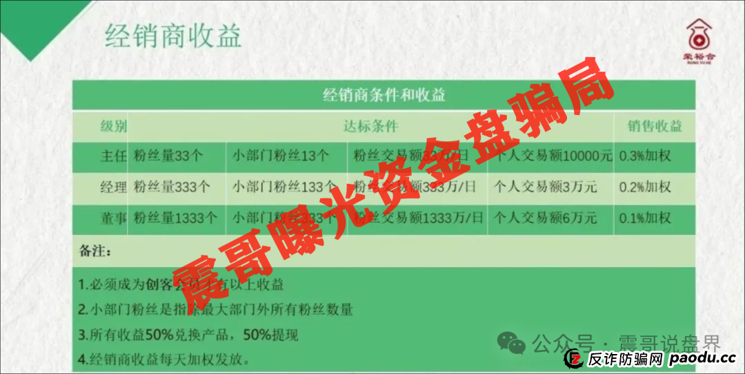 荣裕合和百亿骗局鑫慷嘉有哪些共同之处，会不会崩盘？