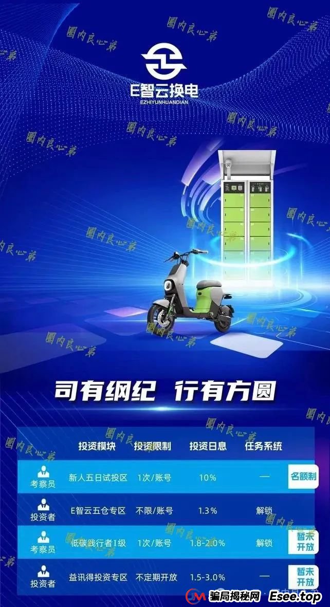 新能源外衣下,E智云换电骗局包装,注意警惕。 新能源外衣下,E智云换电骗局包装,注意警惕。