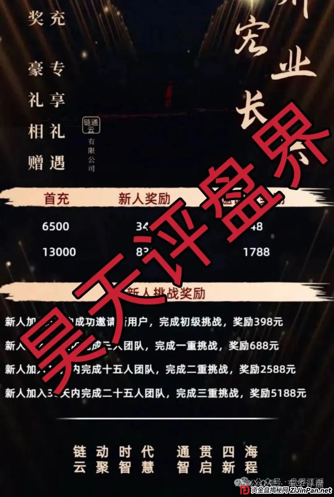 云誉证券(链通云)股票跟单类资金盘骗局,已经开始大量单割,操盘手老高圈钱过千万,高度预警,即将崩盘跑路! 云誉证券(链通云)股票跟单类资金盘骗局,已经开始大量单割,操盘手老高圈钱过千万,高度预警,即将崩盘跑路!