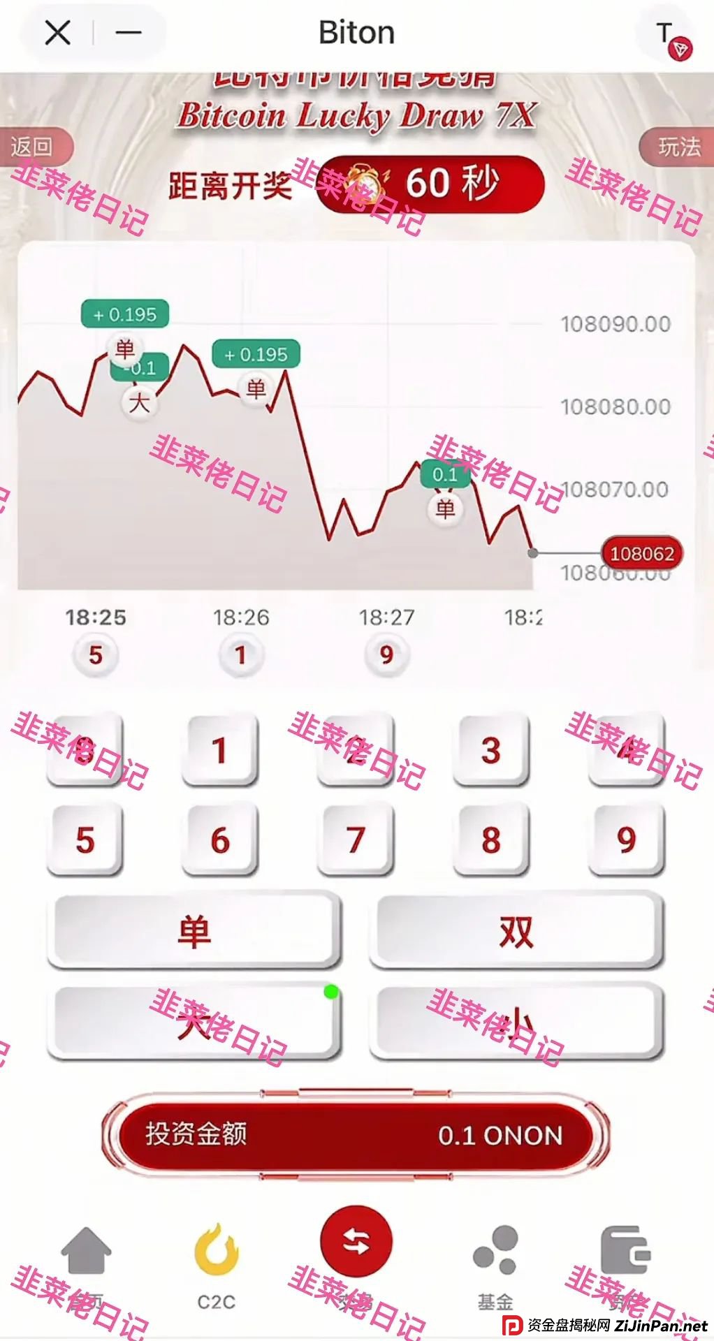 7月14日最新资金盘项目骗局曝光,金瑞期货,Biton交易所随时可能卷钱跑路 7月14日最新资金盘项目骗局曝光,金瑞期货,Biton交易所随时可能卷钱跑路