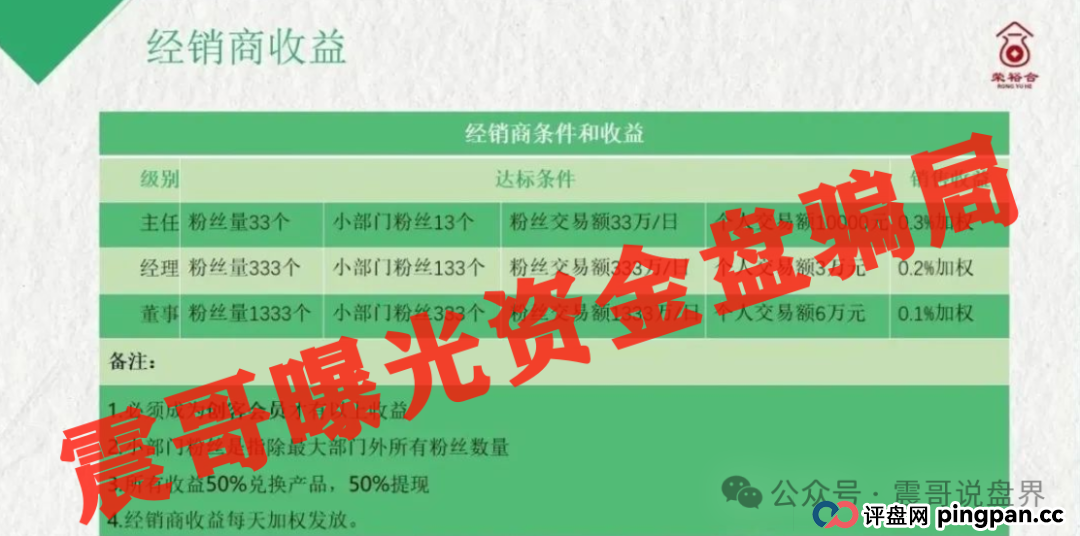 【震哥怒揭】荣裕合“假国资”骗局崩盘在即！警方已动手，速撤！