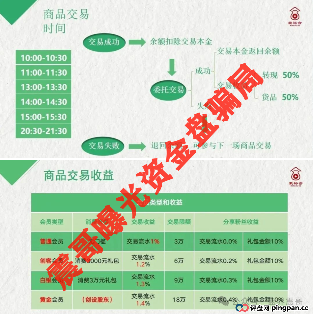 荣裕合亿级资金盘要凉！警察都出手了，震哥喊你赶紧跑