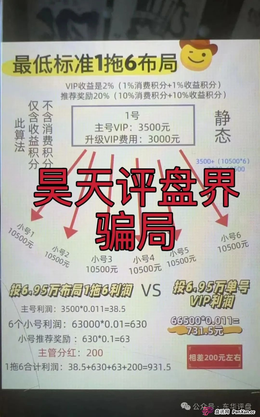 易无界抢单互助资金盘骗局,运行一个多月操盘手圈钱过亿,忽悠大家搞一拖六,高度预警,即将崩盘跑路! 易无界抢单互助资金盘骗局,运行一个多月操盘手圈钱过亿,忽悠大家搞一拖六,高度预警,即将崩盘跑路!