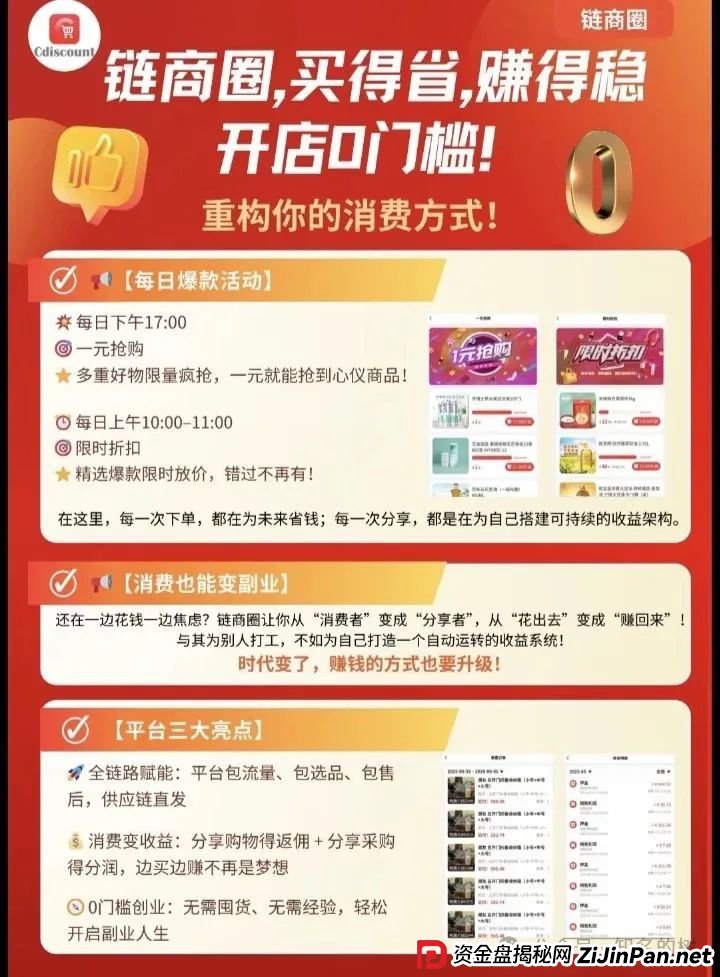 迪斯康特链商圈资金盘曝光:假借法国Cdiscount名义疯狂敛财 迪斯康特链商圈资金盘曝光:假借法国Cdiscount名义疯狂敛财