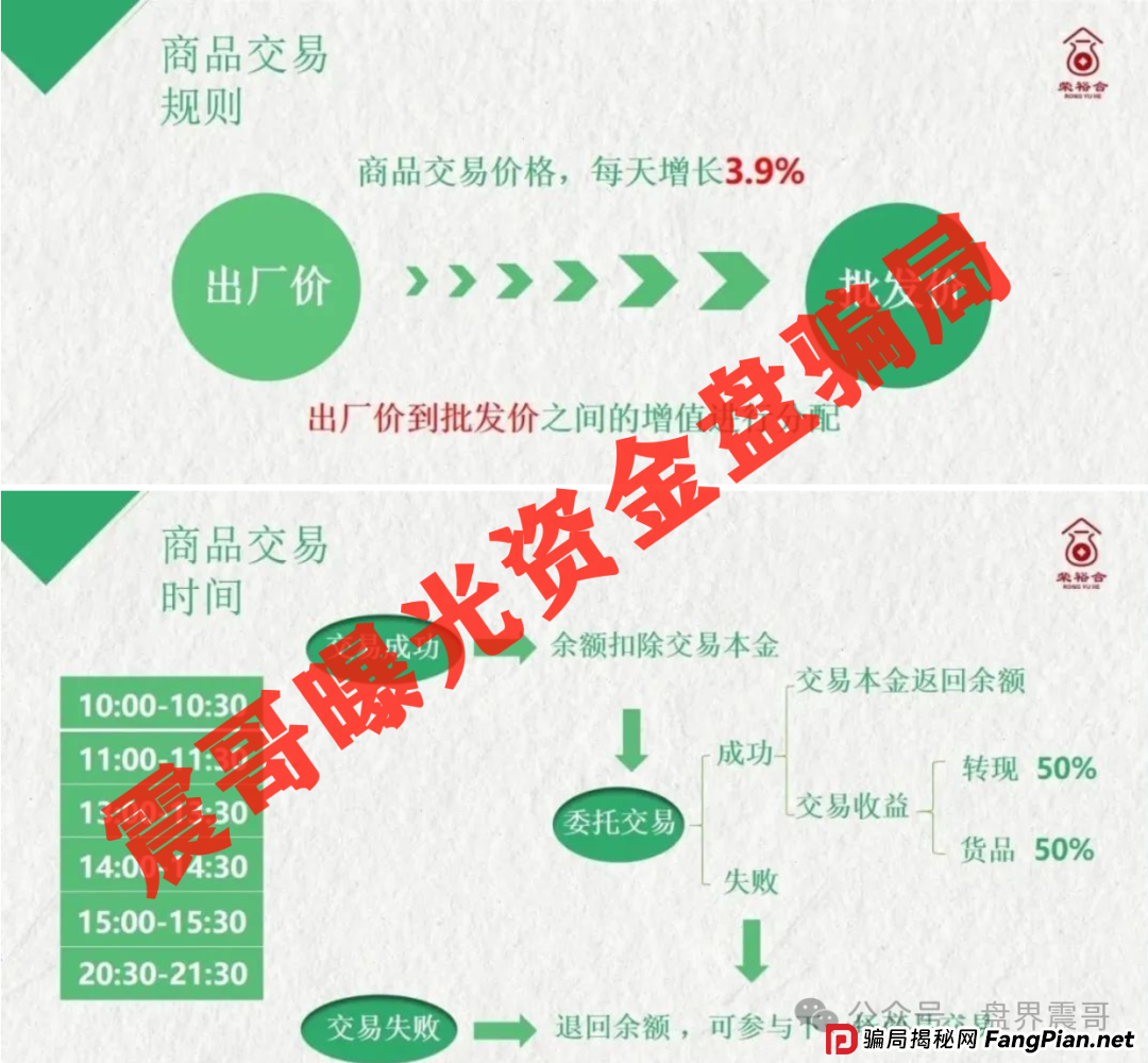 【荣裕合】暴雷预警！震哥带你扒皮这个“暴利”互助盘！
