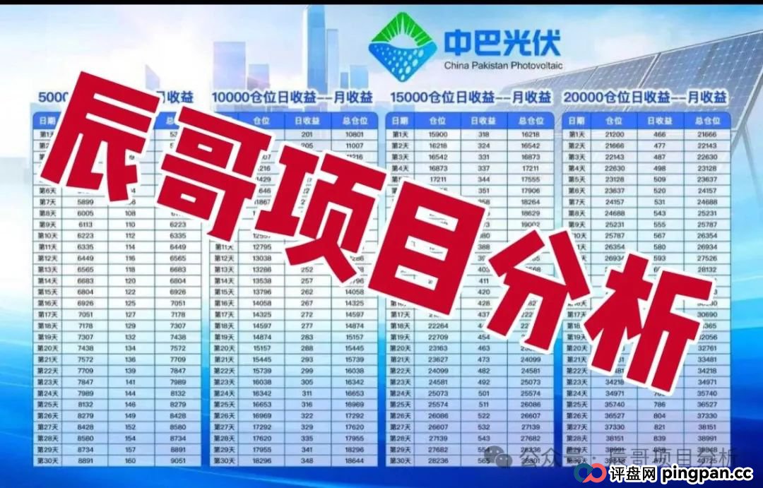 中巴光伏分红类资金盘骗局,冒充“国家战略”旗号,投资者血本无归,即将崩盘跑路! 中巴光伏分红类资金盘骗局,冒充“国家战略”旗号,投资者血本无归,即将崩盘跑路!