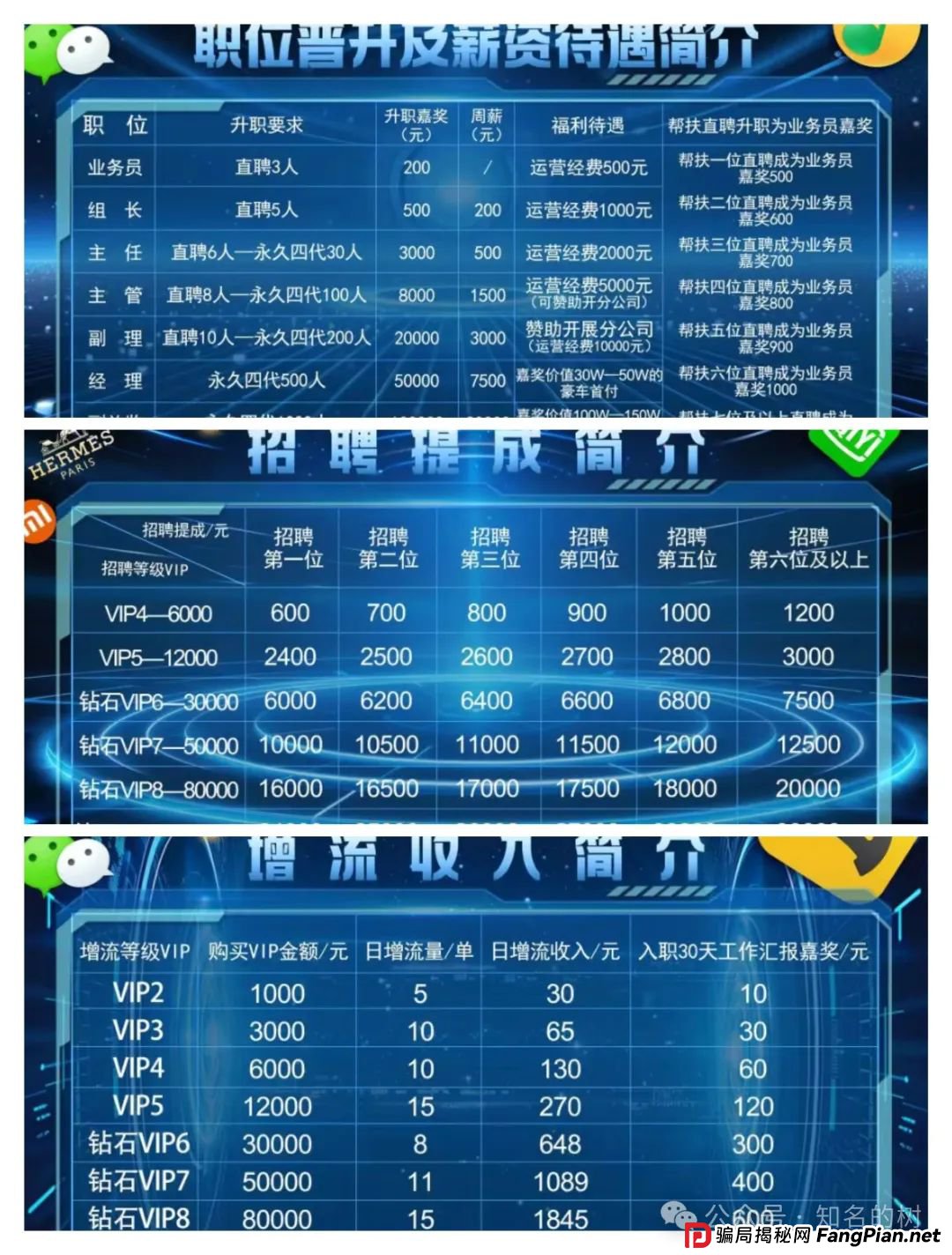 BF博发!派发数据单!资金盘被警方冻结!团队整条线被封,投资者如何追回损失? BF博发!派发数据单!资金盘被警方冻结!团队整条线被封,投资者如何追回损失?