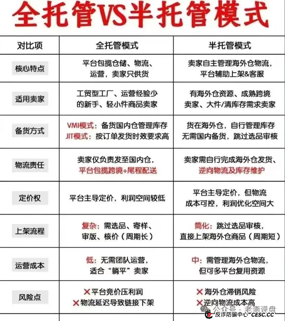 揭开 “优哩哩” 神秘面纱：抽丝剥茧探究其运营本质，一场精心设计的资金盘收割局