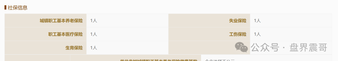 荣裕合最新消息：荣裕合空壳公司大集合，国资背景？50亿实缴，震哥曝光真相