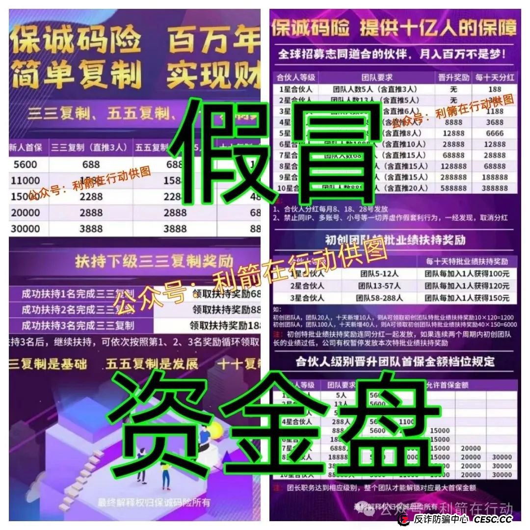 警惕!这14个互联网项目都是骗局!你中招了么? 警惕!这14个互联网项目都是骗局!你中招了么?