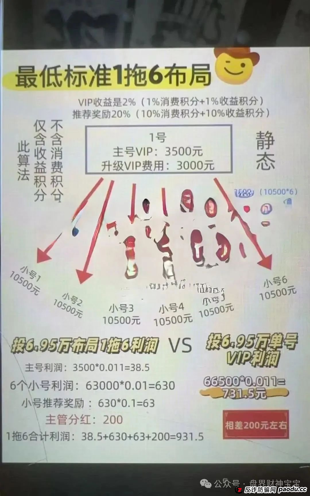 【易无界】3亿骗局曝光！操盘手欠8000万外债疯狂收割，泡沫太大随时崩盘！