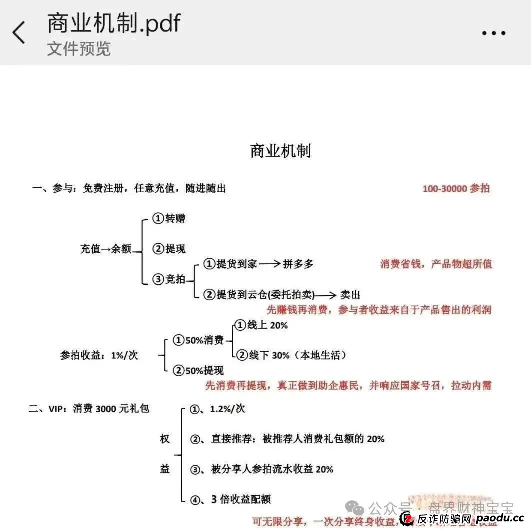【易无界】3亿骗局曝光！操盘手欠8000万外债疯狂收割，泡沫太大随时崩盘！