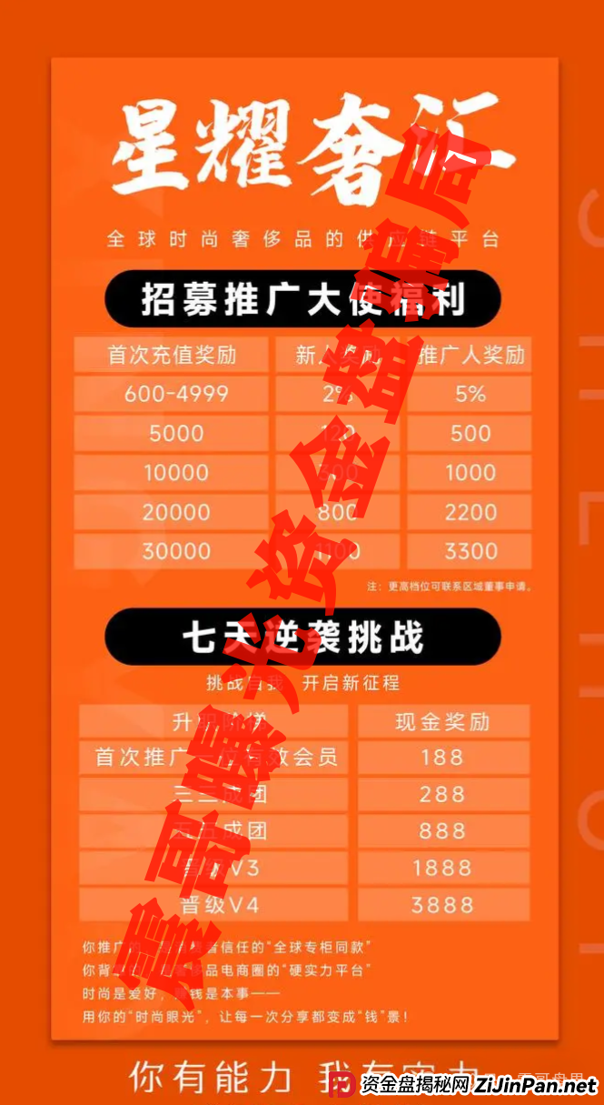 星耀奢汇资金盘诈骗,一轮圈的项目,高度预警 星耀奢汇资金盘诈骗,一轮圈的项目,高度预警