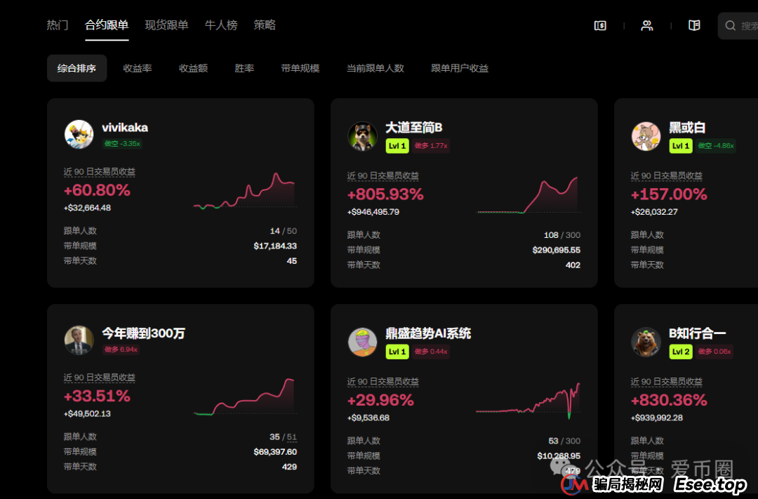 交易所跟单骗局揭秘：跟单这个事，很简单的，怎么会被BXO交易所和ABCC交易所骗呢？
