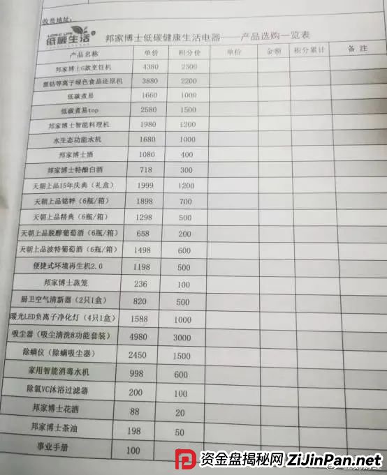 绿之韵旗下“邦家博士”被疑涉非法传销 母公司曾多次遭曝光