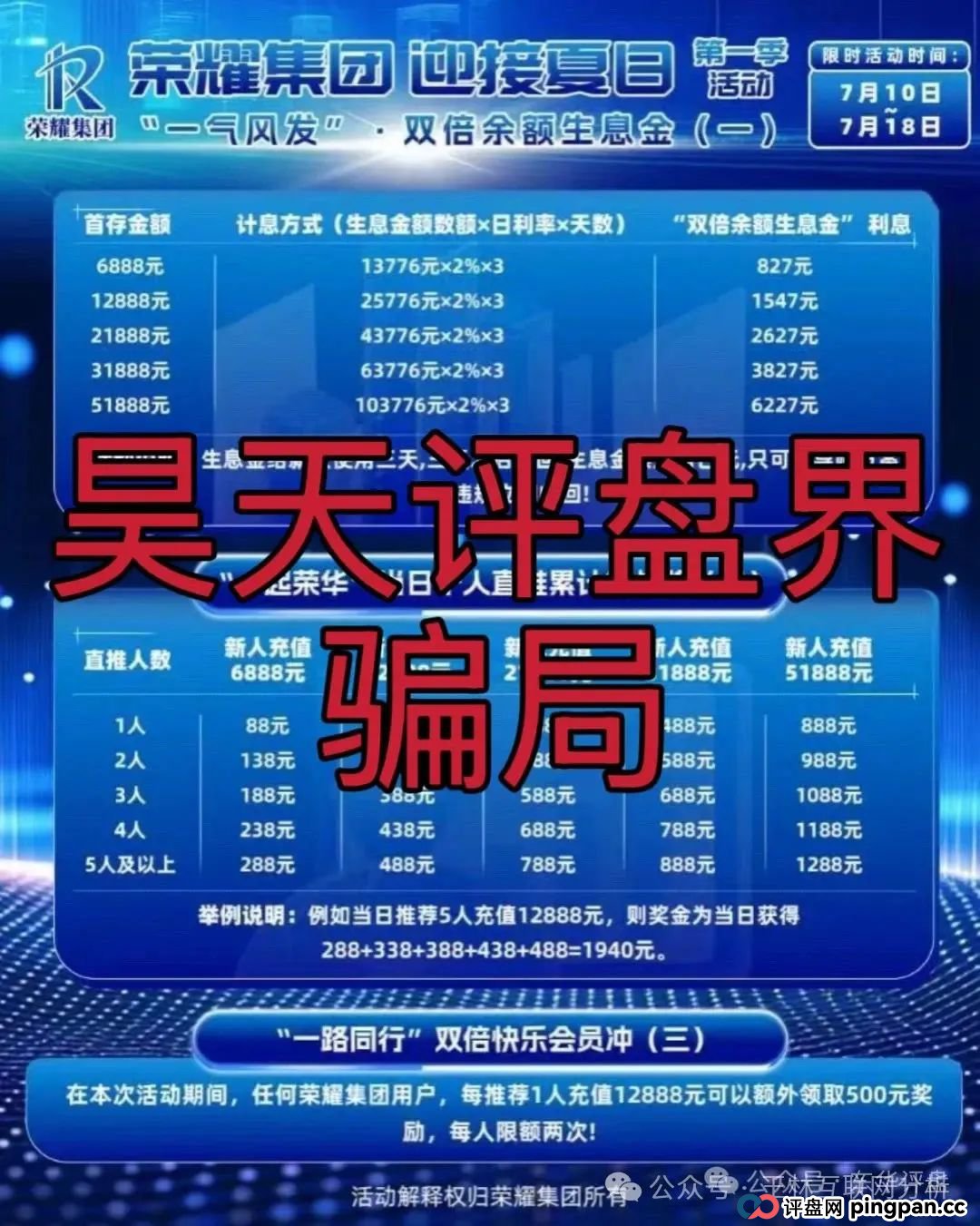 7月20日最新资金盘项目骗局曝光，荣耀集团（嘉悦国际），链商圈，Aidav2，云天国际，AiFeex（艾菲克斯）随时可能卷钱跑路！