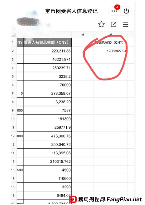 “聚币交易所”大搞资金盘模式，泡沫巨大，曾多次跑路，随时可能血崩！