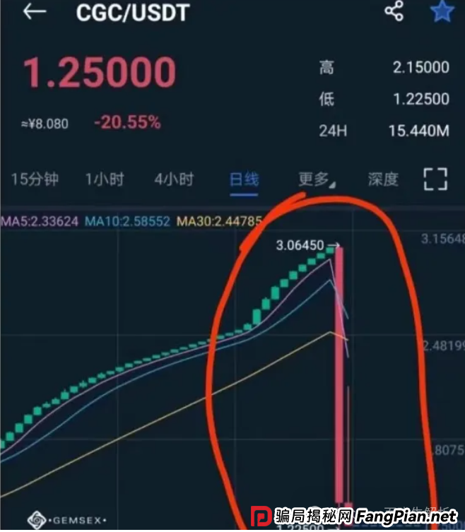 “聚币交易所”大搞资金盘模式，泡沫巨大，曾多次跑路，随时可能血崩！