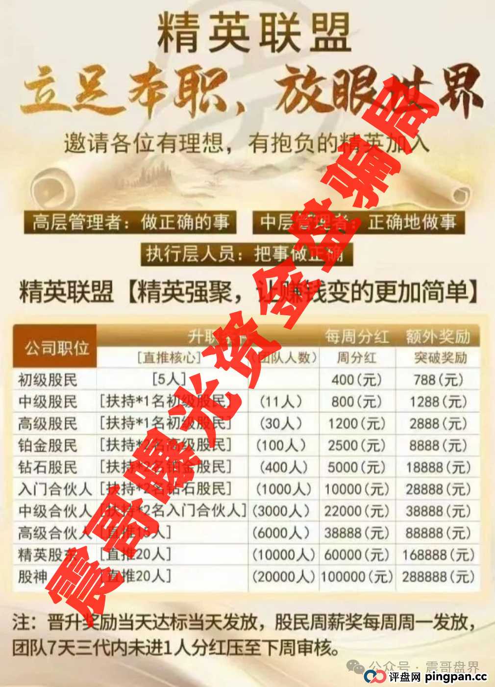 精英联盟(又名:建银国际)跟单资金盘骗局,已经单割会员,即将崩盘跑路 精英联盟(又名:建银国际)跟单资金盘骗局,已经单割会员,即将崩盘跑路