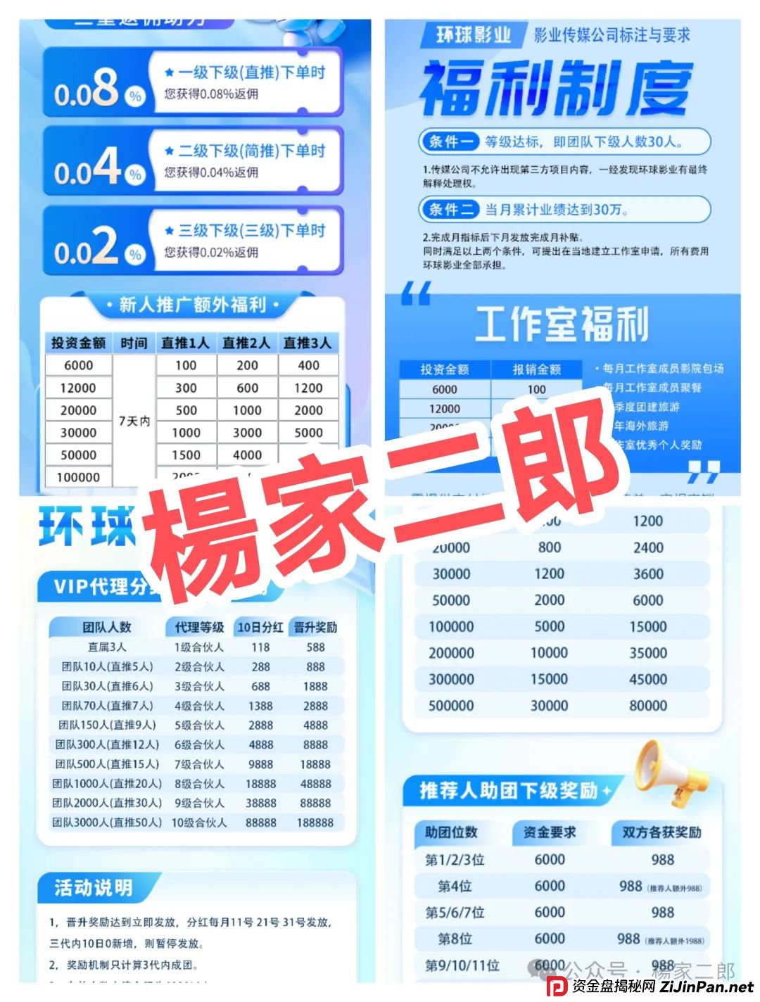 曝光:又一个打着“环球影视”名义的影视跟单类资金盘骗局! 曝光:又一个打着“环球影视”名义的影视跟单类资金盘骗局!