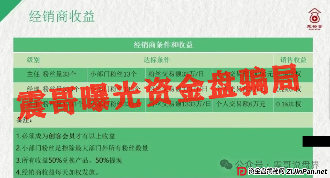 深圳惊现上亿资金盘，荣裕合日息1%，又将导致多少人家庭破碎
