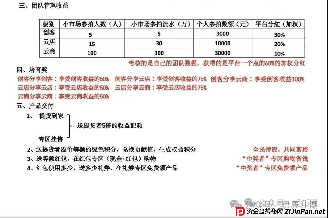 易无界抢单互助资金盘骗局重启盘又冒充新盘开始忽悠人了,操盘手圈钱过千万,各种投诉文章来掩盖割韭菜的真相,高度预警,即将崩盘跑路! 易无界抢单互助资金盘骗局重启盘又冒充新盘开始忽悠人了,操盘手圈钱过千万,各种投诉文章来掩盖割韭菜的真相,高度预警,即将崩盘跑路!