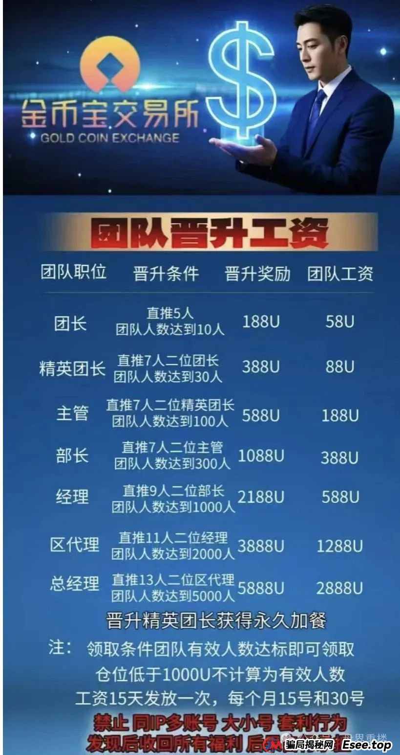 金币宝交易所资金盘骗局，才开盘一个月已经单割会员，即将崩盘跑路！