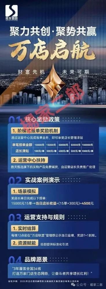 高危预警:又一个跟单类资金盘骗局进入生命倒计时，一翎资本胜天集团即将崩盘跑路！