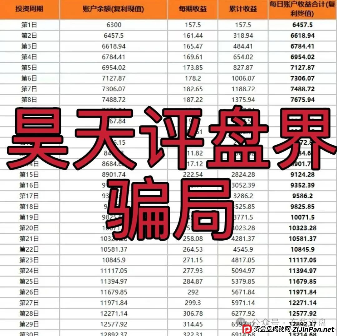小米Group是骗局吗？小米Group又一个冒充碰瓷正规公司的跟单类资金盘骗局，原乐世达商城资金盘的重启平移盘，高度预警，即将崩盘跑路！