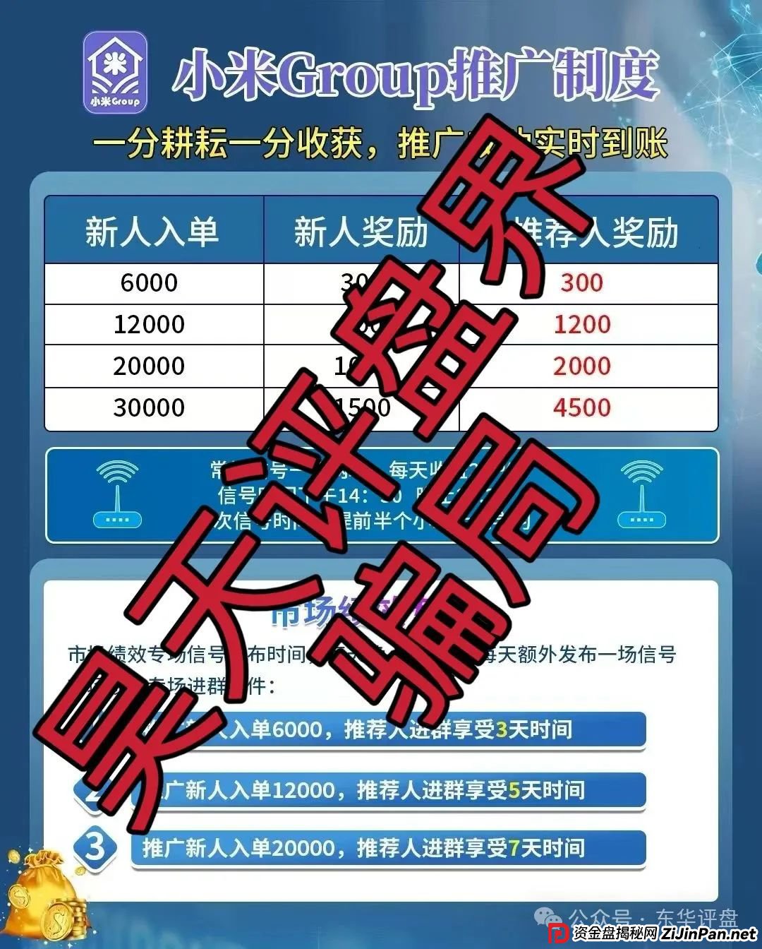 小米Group是骗局吗？小米Group又一个冒充碰瓷正规公司的跟单类资金盘骗局，原乐世达商城资金盘的重启平移盘，高度预警，即将崩盘跑路！