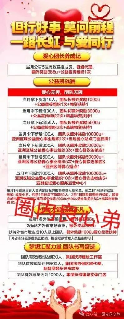 【国企打假】长虹集团紧急公告：OxCap是诈骗跟单盘，多地方已经预警，当心钱袋子